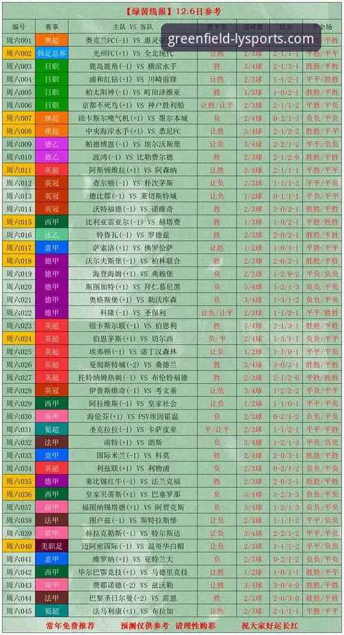 如何通过绿茵体育高清直播，深度解析亚历山大47分加时赛封神之战：一份实战派观赛指南